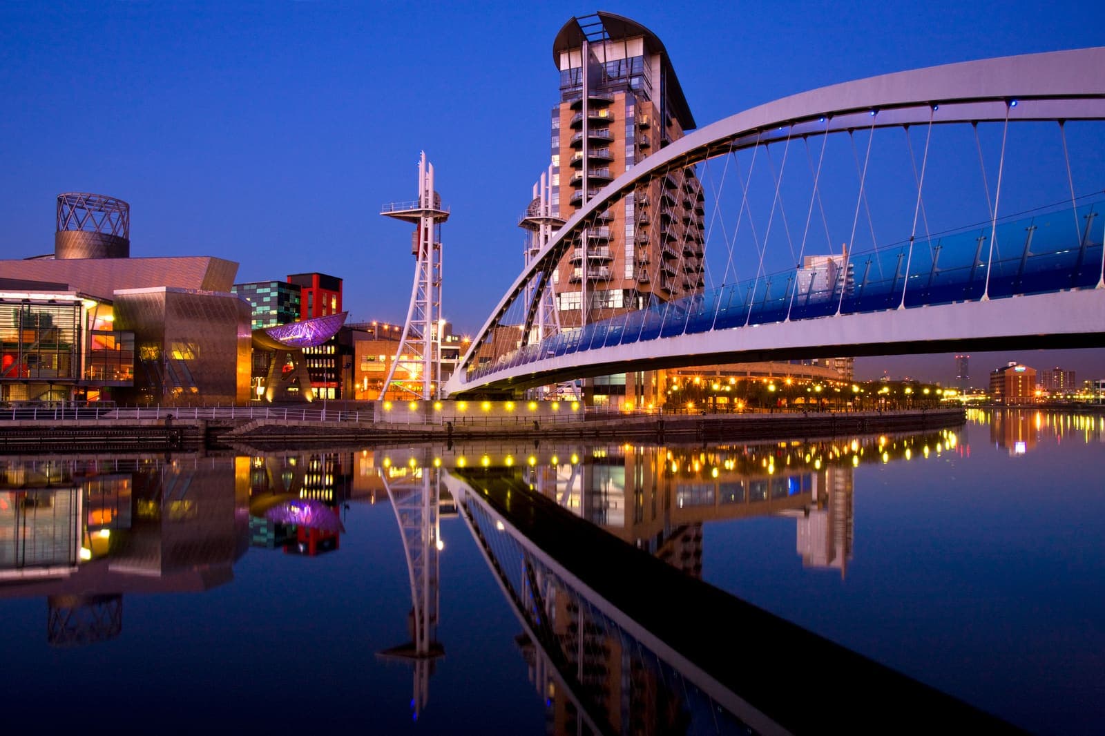 Manchester — where we build and run small business websites